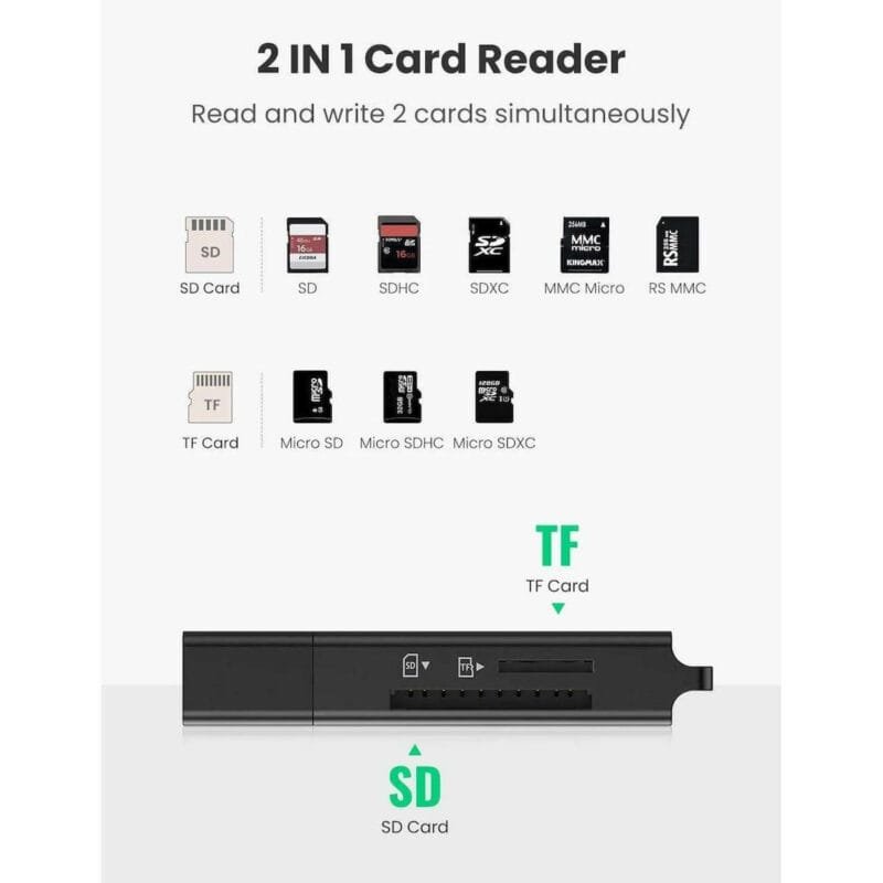 Ugreen Card Reader USB 3.0 για SD/microSD Λευκό - Image 3